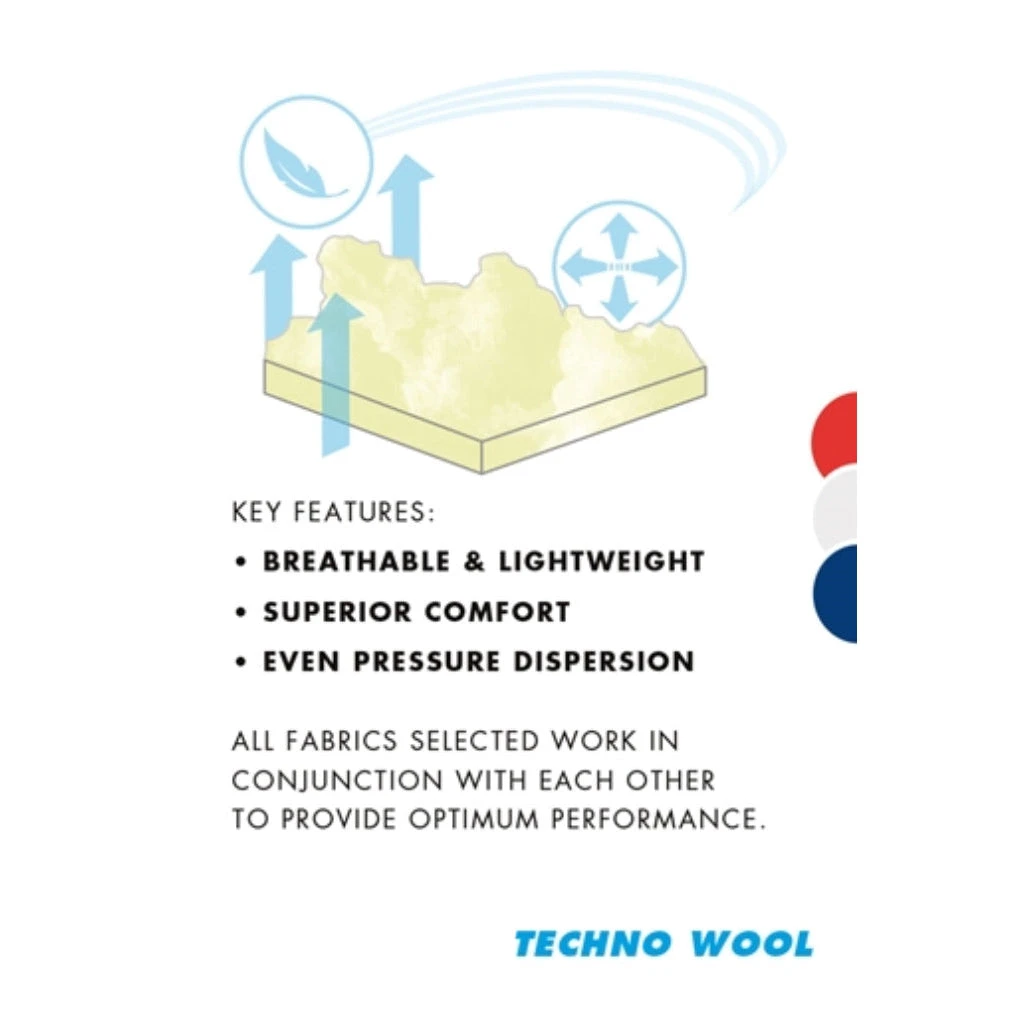 Premier Equine Techno Wool Tendon Boots - Image 5