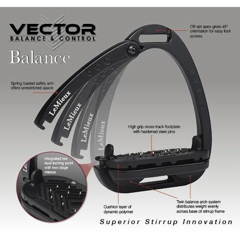 LeMieux Vector Balance Stirrups - Image 4